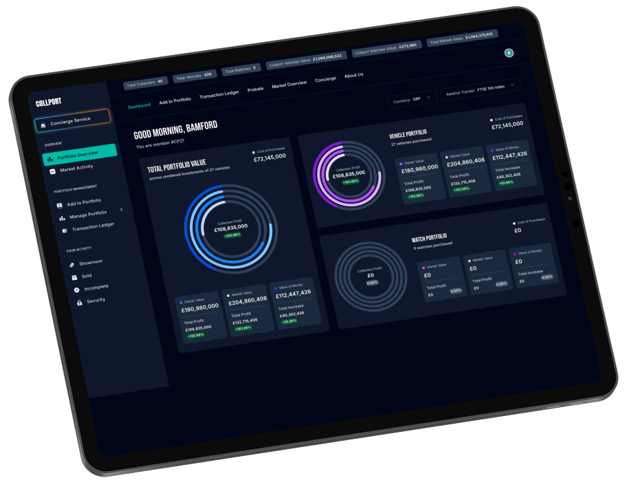 Dashboard App